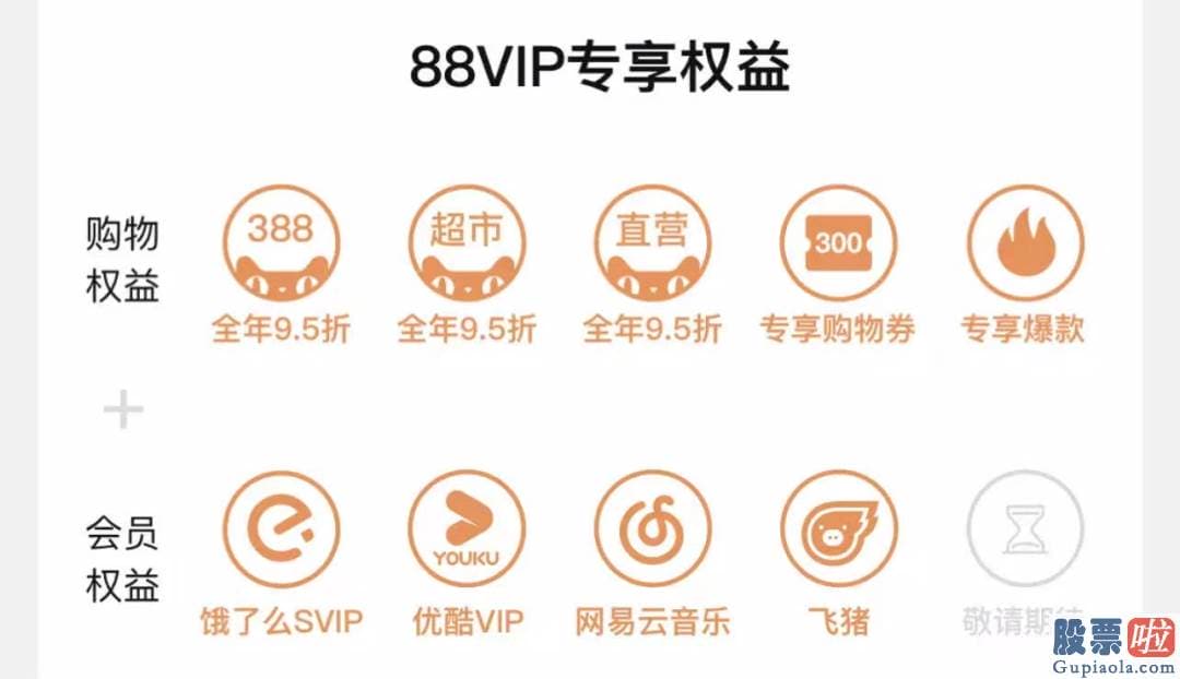 怎么投资美股和港股 88VIP会员区看到