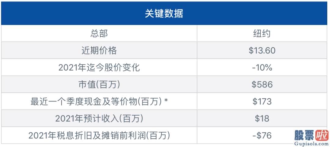 投资美股的优势：被植入患者的细胞中