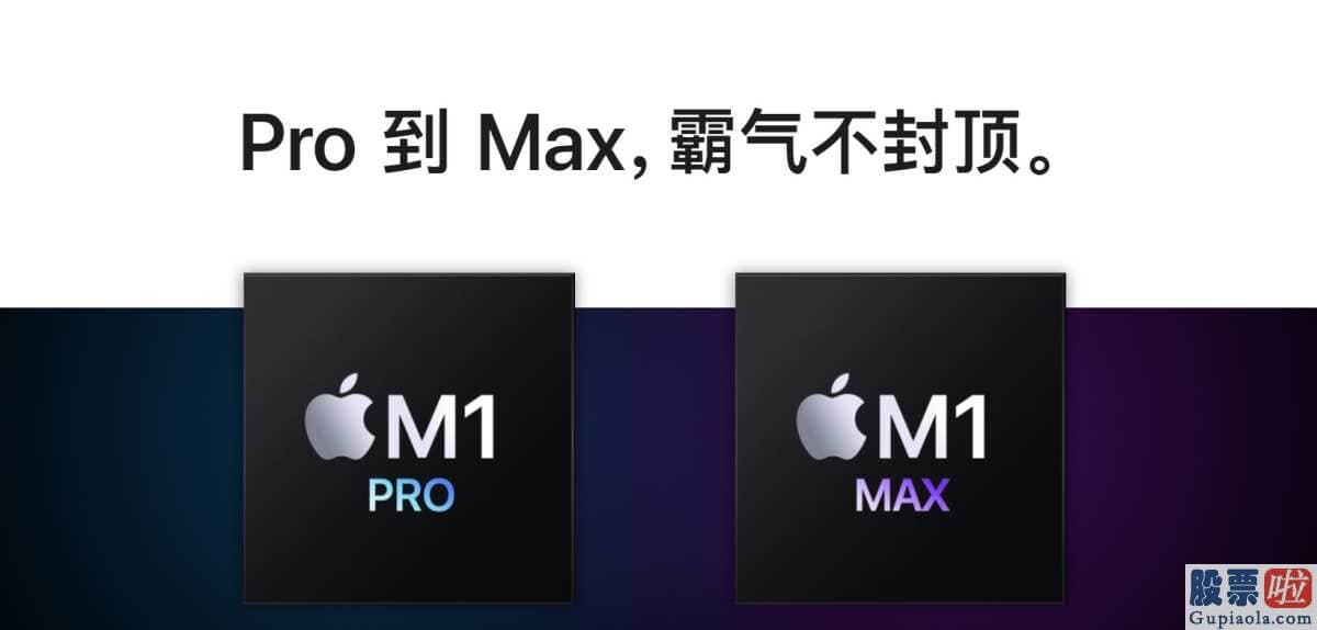 美股行情实时交易时间_Pro和M1 