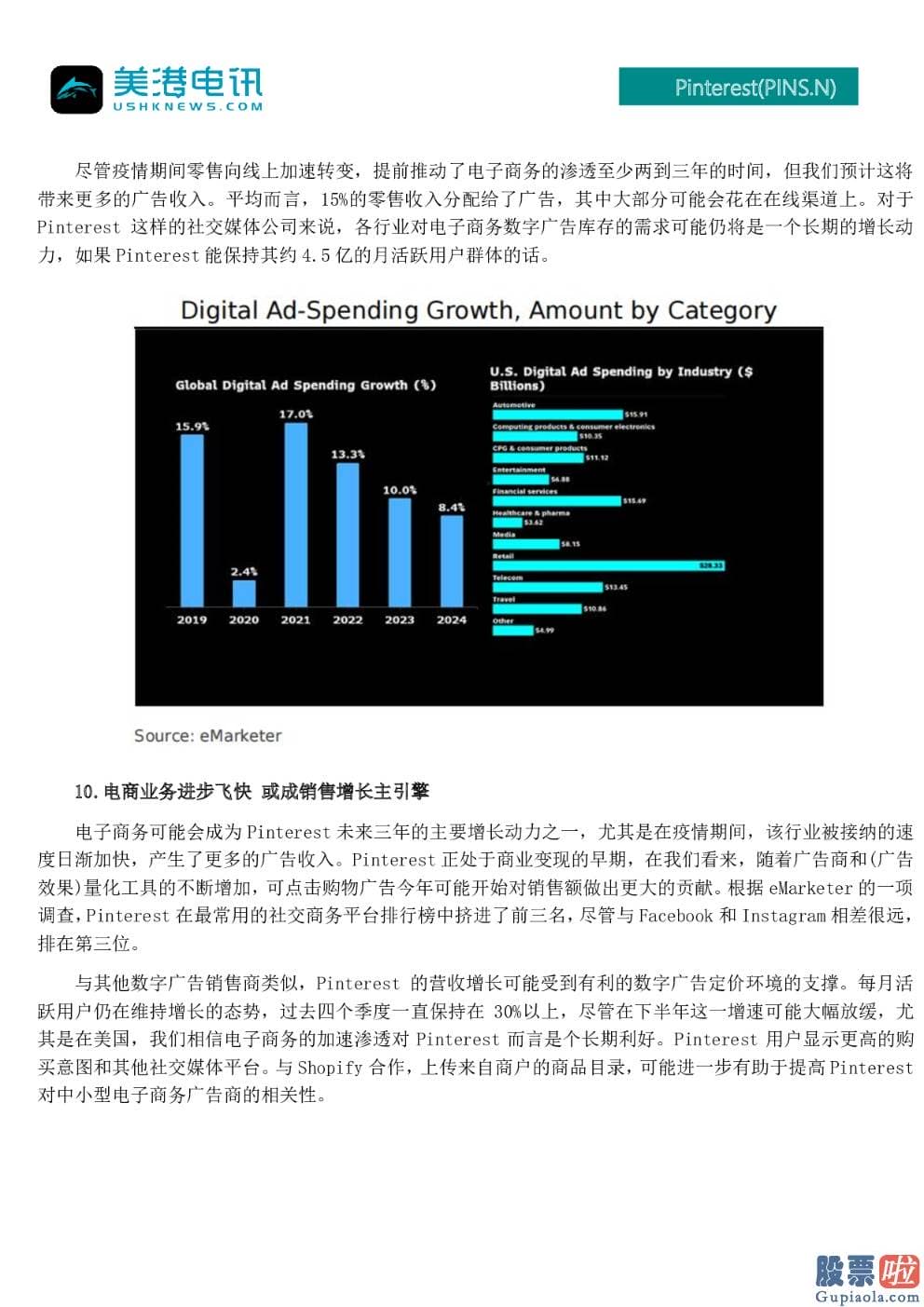 美股跌投资什么-销售市场份额正在被Instagram