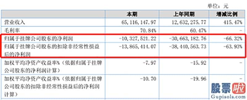 美股是价值投资-智臻智能向法院提起专利侵权诉讼