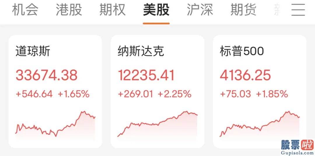 中国庄家是否投资美股：Rick表达在对经济发展衰退的担忧