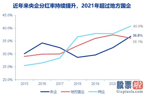 2020股票行情分析预测 南方某券商策略首席对澎湃新闻记者预测称