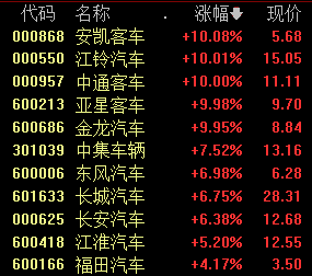 最新明日股市预测分析分析-中特估概念以及银行