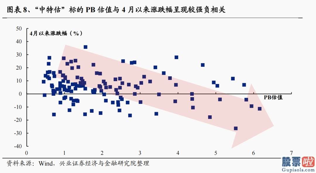 股市预测分析什么时候牛市-日本两大股票指数创1990年以来新高