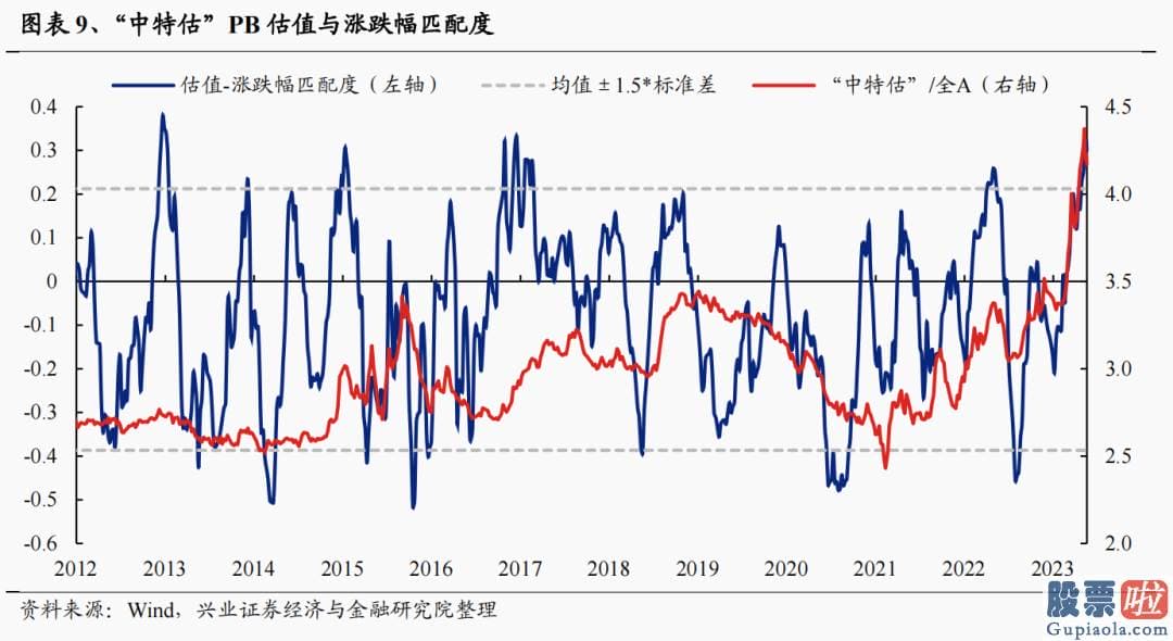 股市预测分析什么时候牛市-日本两大股票指数创1990年以来新高