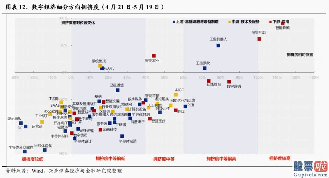 股市预测分析什么时候牛市-日本两大股票指数创1990年以来新高