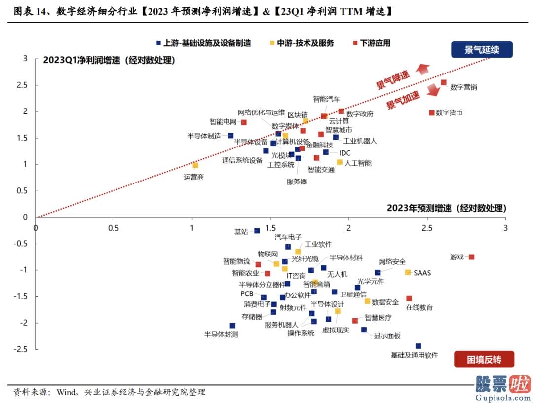 股市预测分析什么时候牛市-日本两大股票指数创1990年以来新高