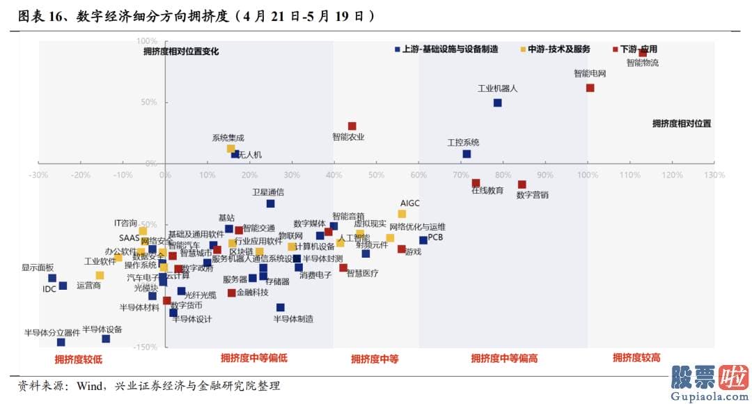 股市预测分析什么时候牛市-日本两大股票指数创1990年以来新高