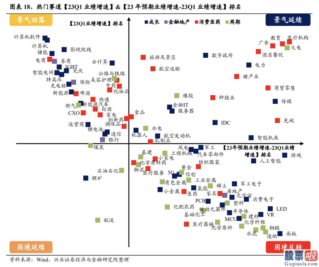 股市预测分析什么时候牛市-日本两大股票指数创1990年以来新高