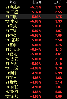 明天股票行情分析预测行情 北向资金全天净卖出79.76亿元