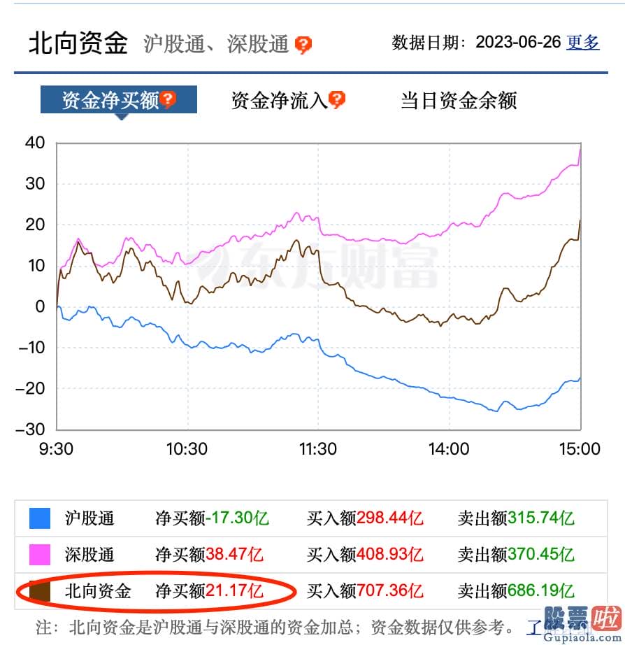 今日股票行情预测分析如何-端午期间港股下挫