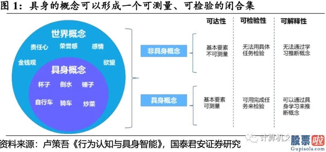 美股 投资越南-并有增量部件