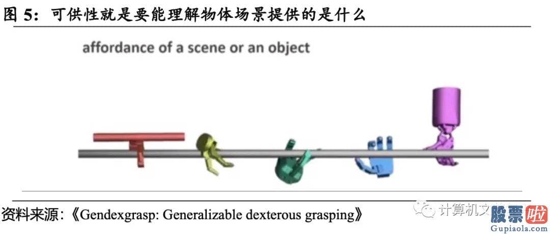 美股 投资越南-并有增量部件