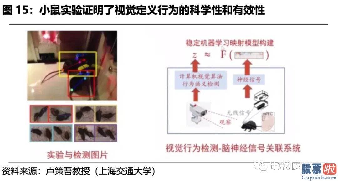 美股 投资越南-并有增量部件