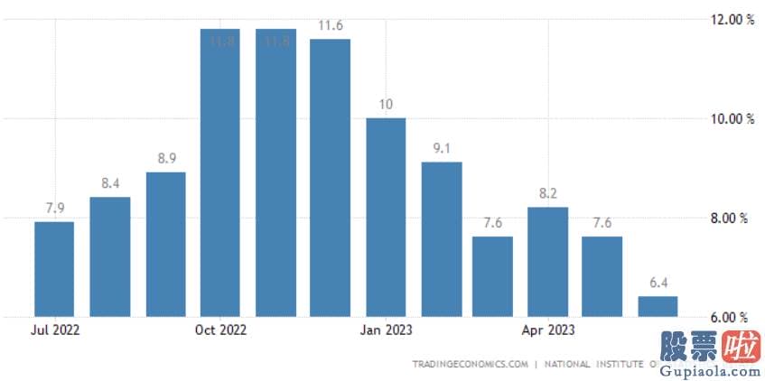 美股投资方式：意大利银行版块年初至今涨了近26%