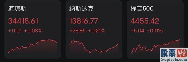 美股投资app-特斯拉涨近7%