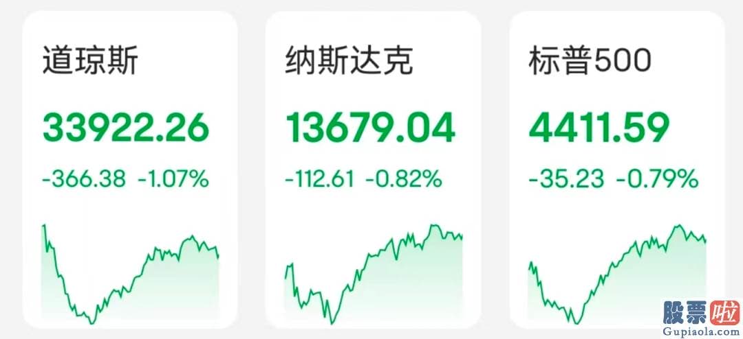 方德港美股能投资吗：休闲和酒店业新增23.2万名员工