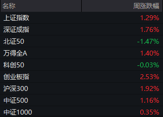 股票行情分析预测走势分析_彩虹股份600707涨停