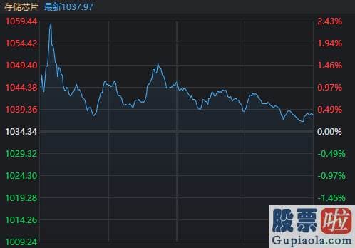 股票行情分析预测走势分析_彩虹股份600707涨停