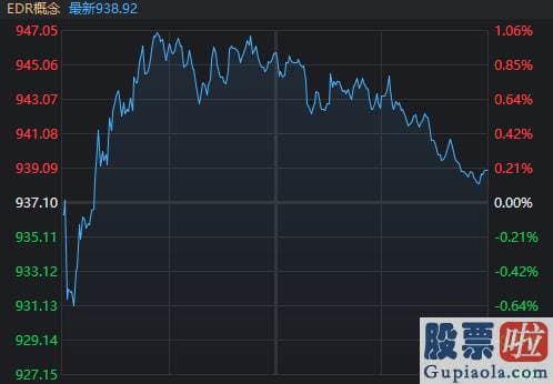 股票行情分析预测走势分析_彩虹股份600707涨停