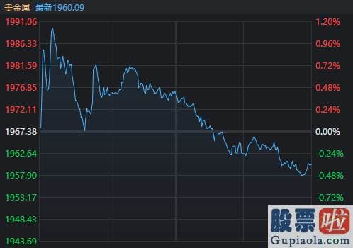 股票行情分析预测走势分析_彩虹股份600707涨停