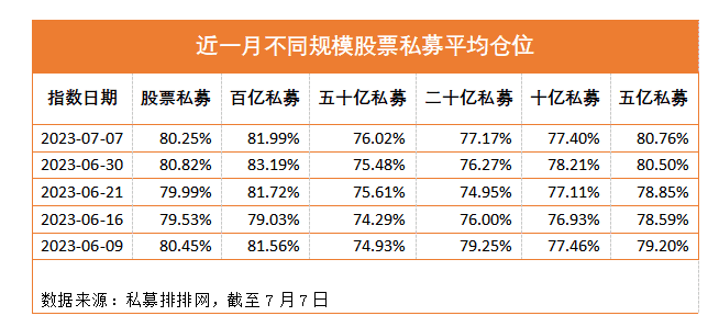 股票行情分析预测工具_截至7月7日