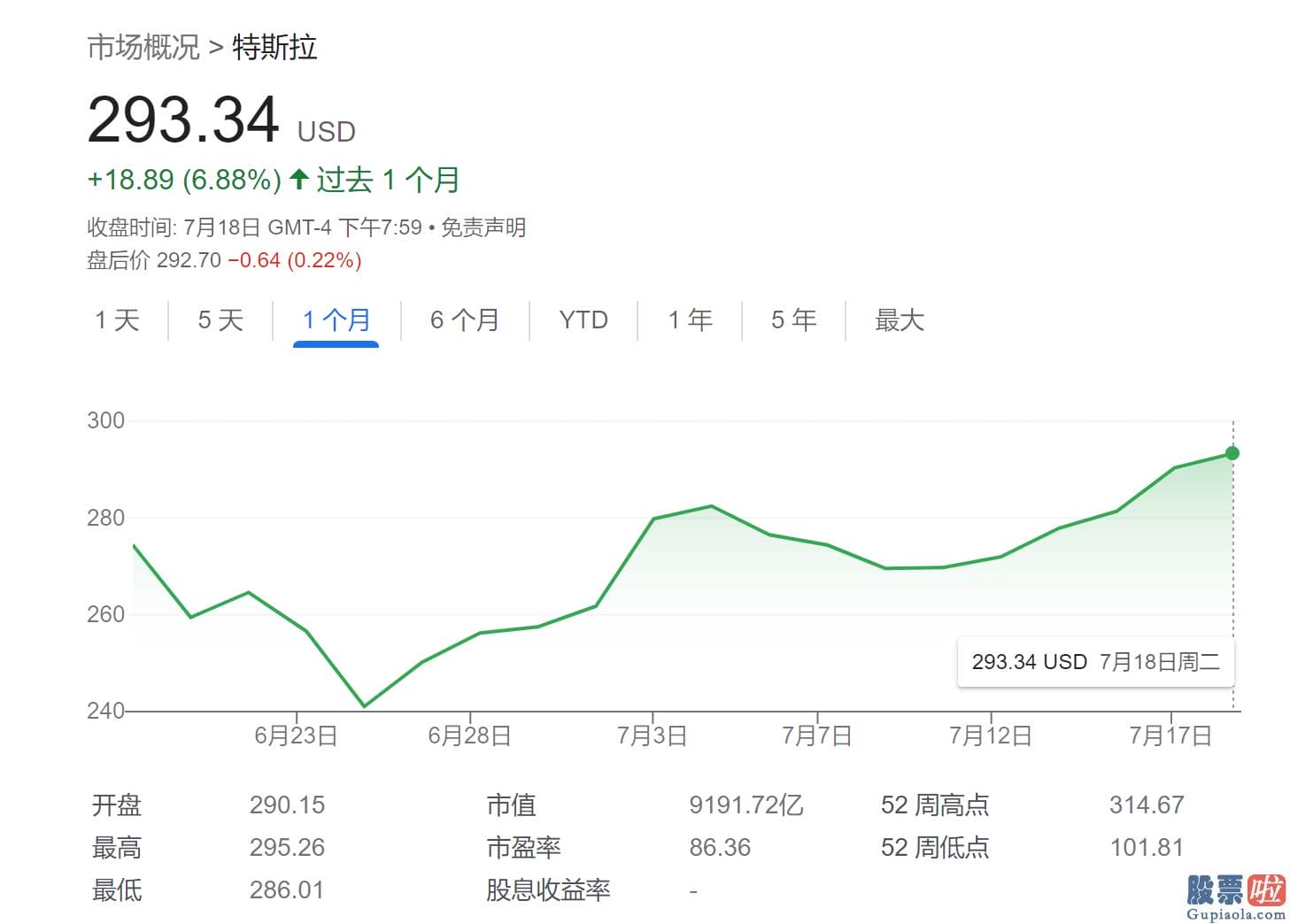 使用qd投资美股的问题-但正是因为该公司实施了一系列降价促销战略