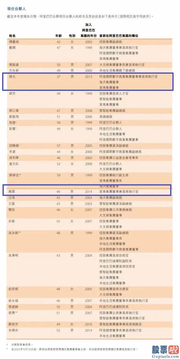 在国内如何投资美股_阿里公布了多个业务的关键相关数据