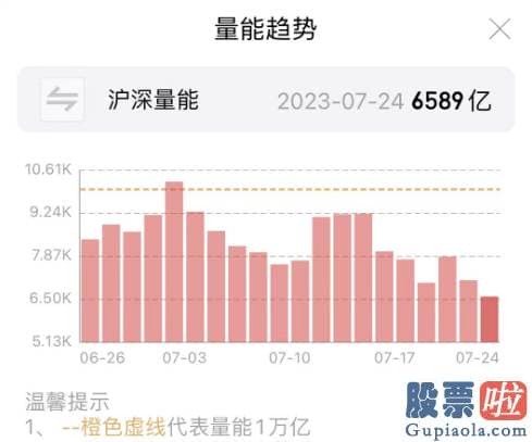 股票行情分析预测师吴劲松：AI概念股展开反弹