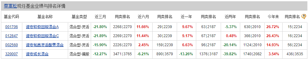 股票行情分析预测师吴劲松：AI概念股展开反弹