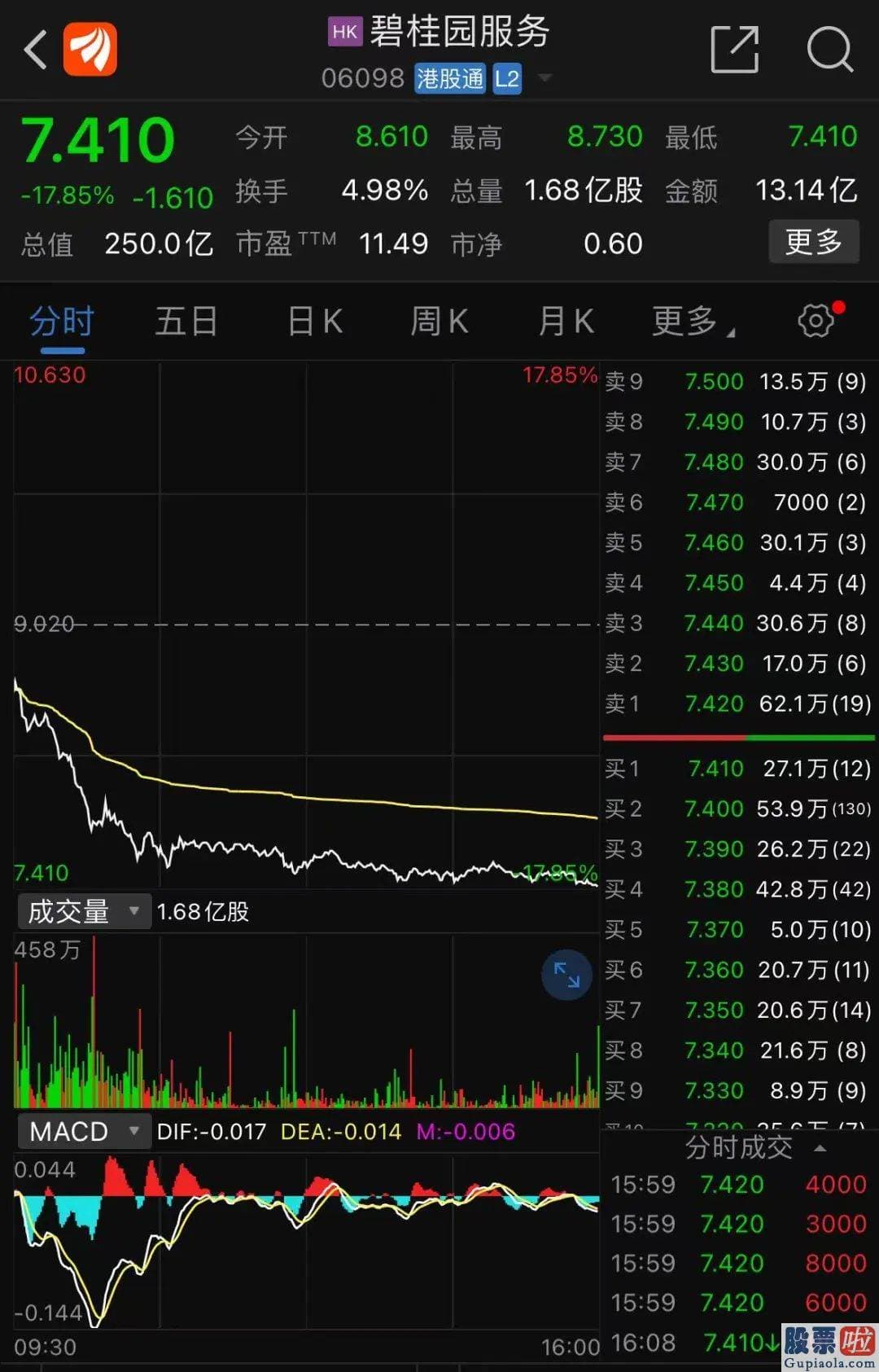 股市预测分析网 月底现行政策关键时点临近