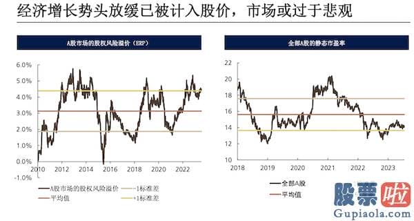 明天股票行情分析预测预测 表明货币现行政策定调更为积极