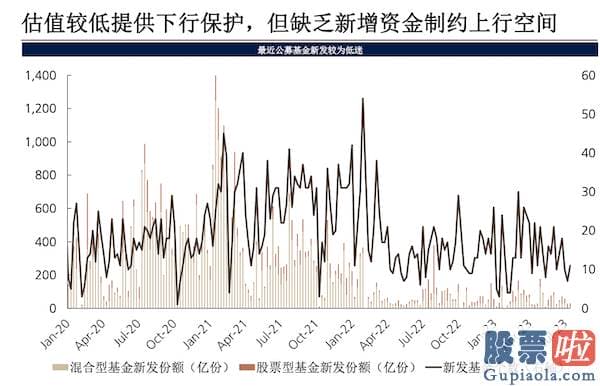 明天股票行情分析预测预测 表明货币现行政策定调更为积极