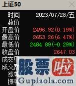 鲁兆股票行情分析预测 7月份上证50510800牛冠全球