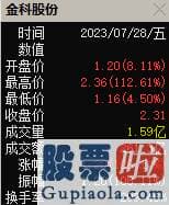 鲁兆股票行情分析预测 7月份上证50510800牛冠全球