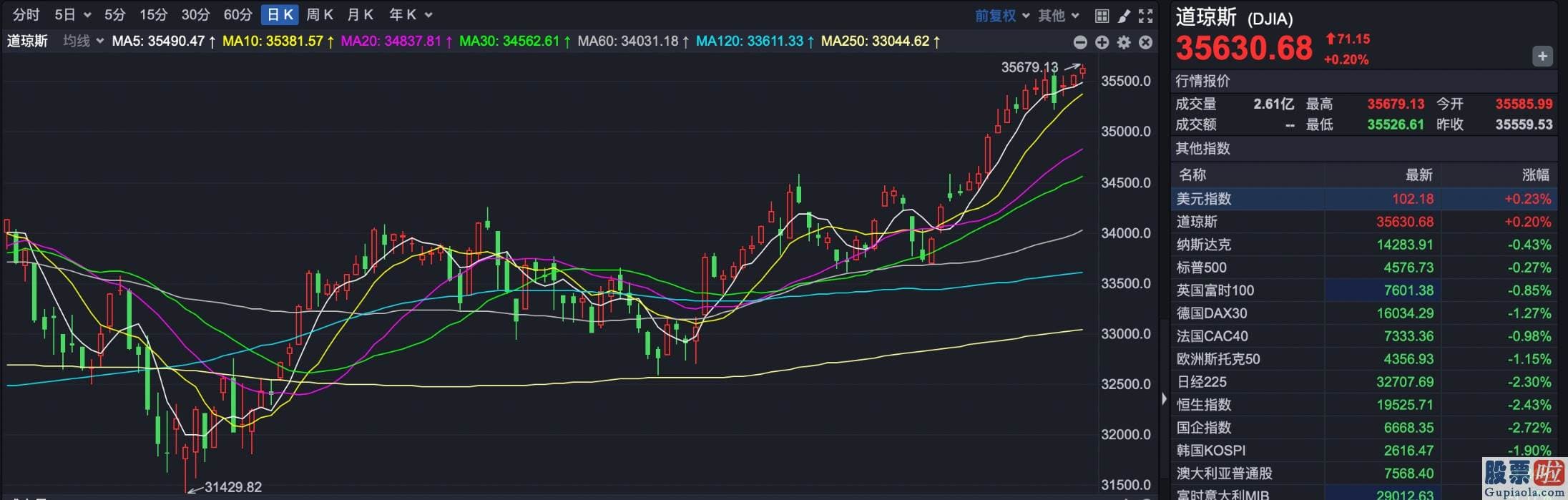 最新明日股市预测分析_Z哥关键关心消息面隐藏的三件大事