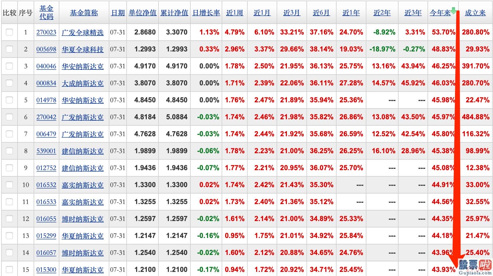 最新明日股市预测分析_Z哥关键关心消息面隐藏的三件大事