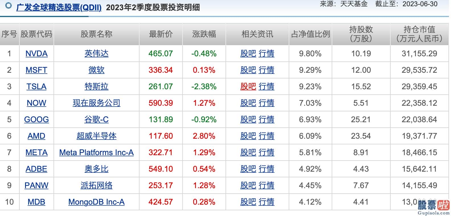 最新明日股市预测分析_Z哥关键关心消息面隐藏的三件大事