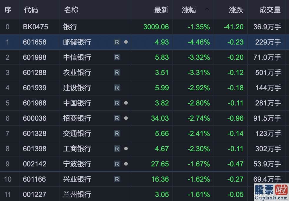 最新明日股市预测分析_Z哥关键关心消息面隐藏的三件大事