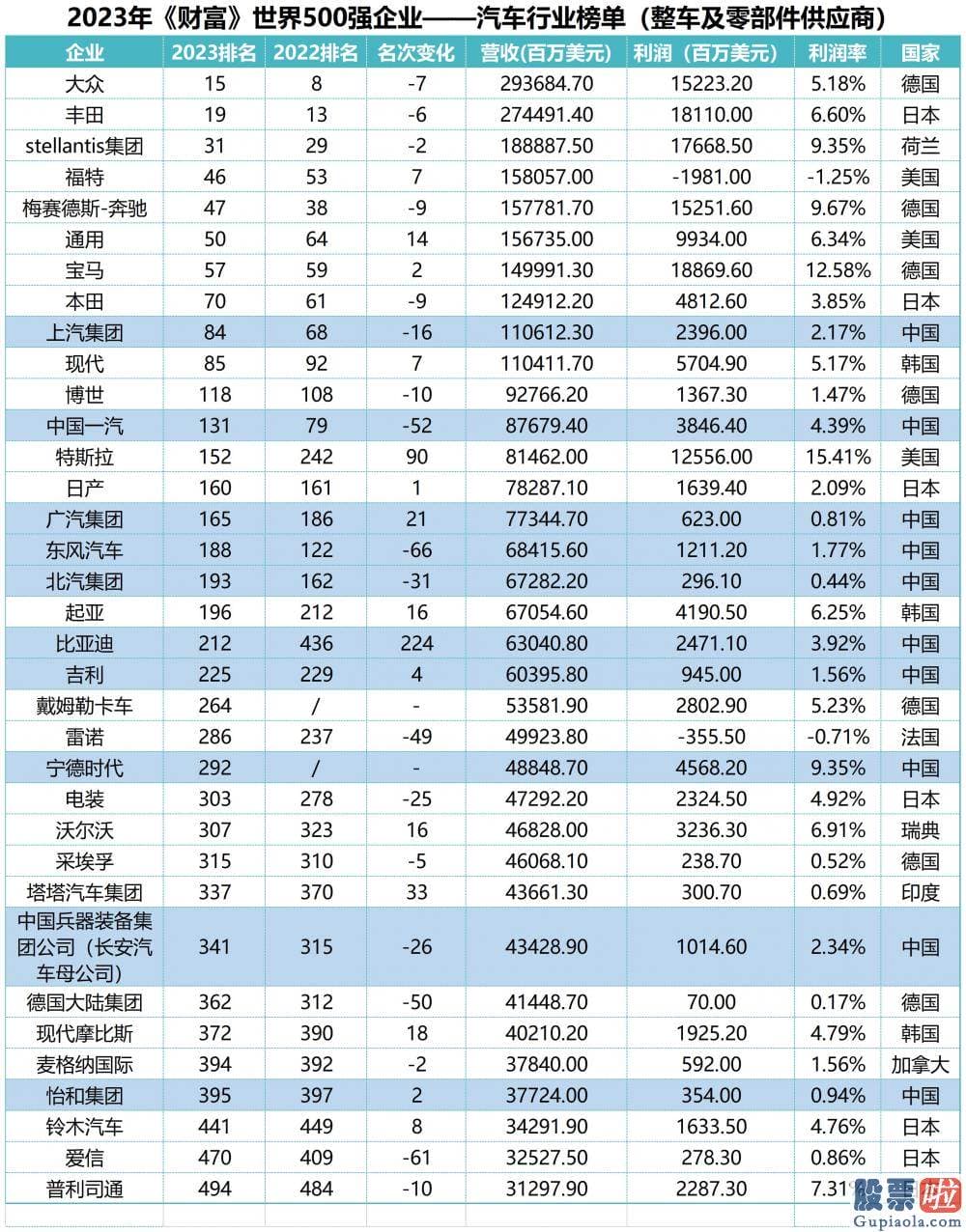 能用比特币投资美股吗-凯迪拉克首款全尺寸电动SUV――ESCALADE 