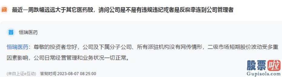 2020股市行情分析预测 深成指跌0.83%