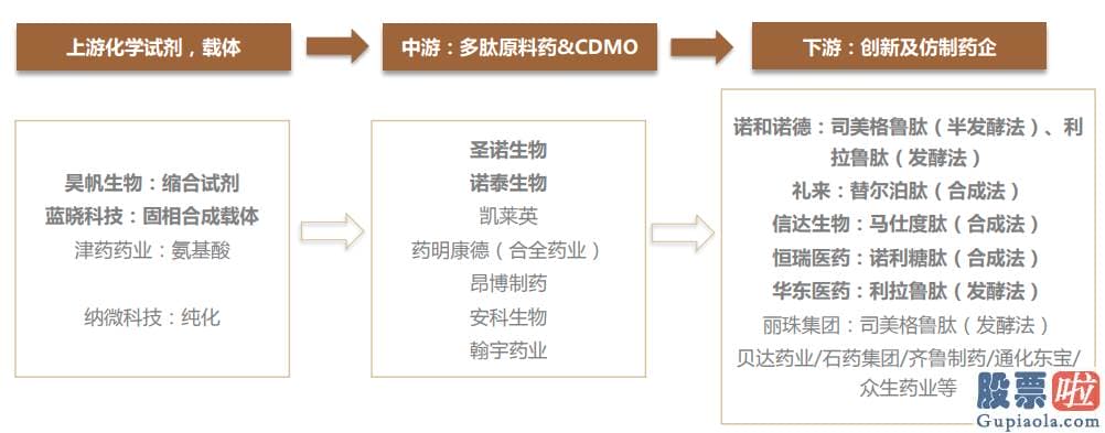 可以投资美股的-从消息面看来