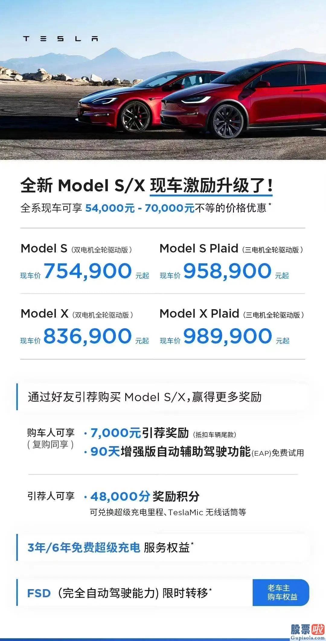 2020股市分析预测_深成指跌0.94%