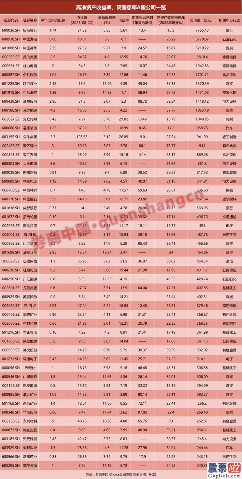 股市预测分析工具_地缘政治不平静等因素给股市覆盖了一层阴影