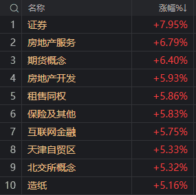 股市行情预测分析师乔蓉：核污染防治及环保股延续活泼