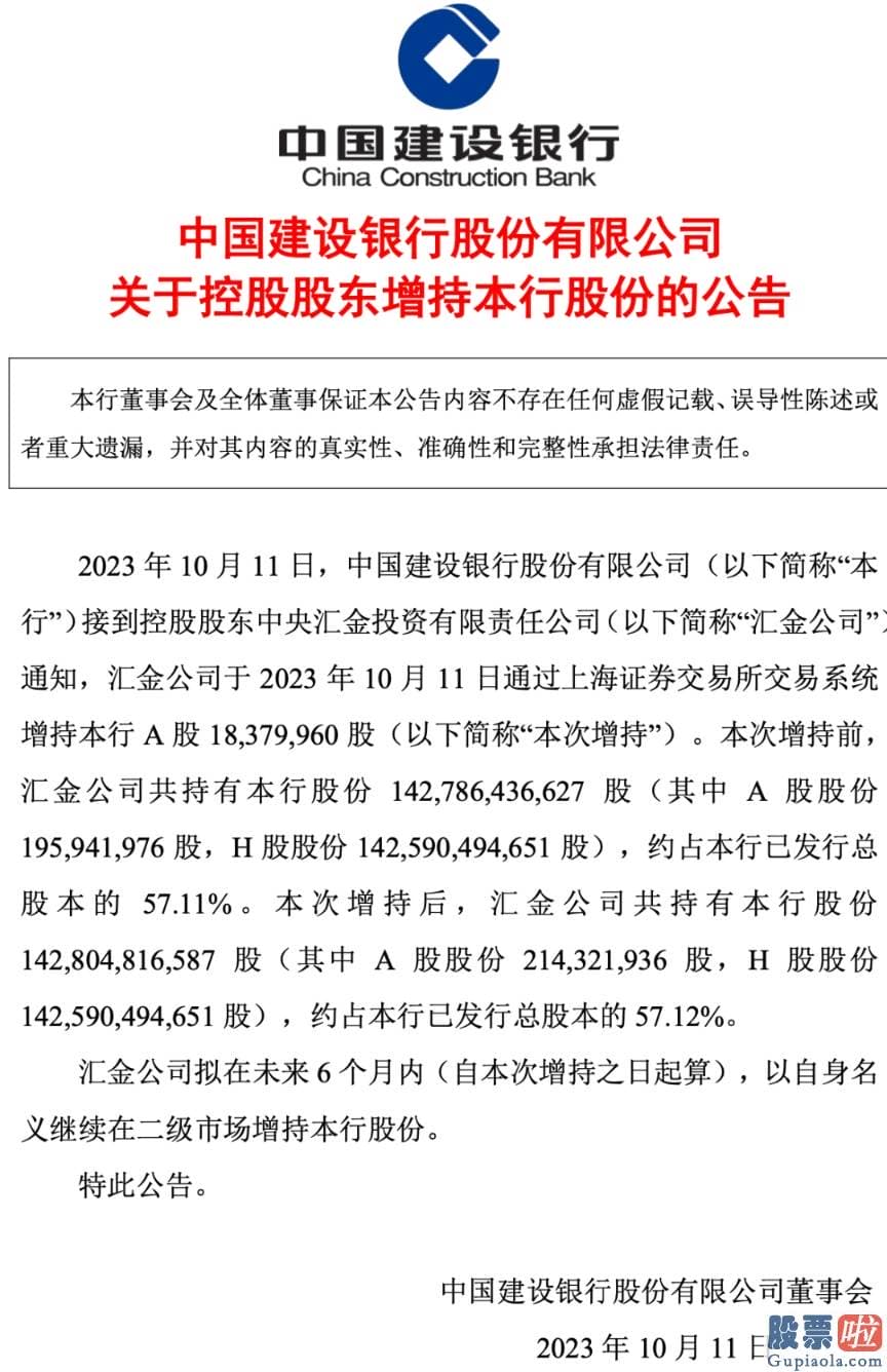 投资美股如何 控股股东汇金公司增持本行2488.79万股A股股份