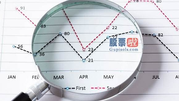 美股行情最新走势_吉利德：3个临床试验显示瑞德西韦可能让新冠患者显著获益