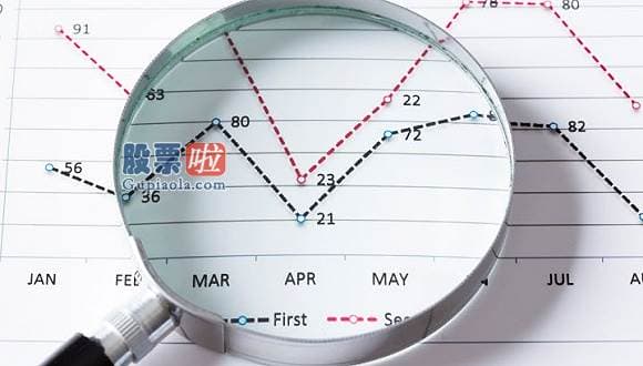 查上市公司资讯_阳煤化工：26.4亿元转让4家公司股权