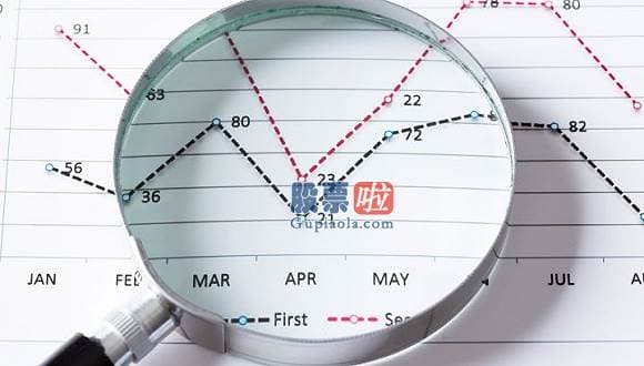 上市公司快报_新期望(000876.SZ)：“期望转债”的转股价由19.78元/股调至19.63元/股